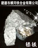 微碳鉻鐵市場全解析 價(jià)格動(dòng)態(tài)、主流廠家與采購平臺(tái)指南